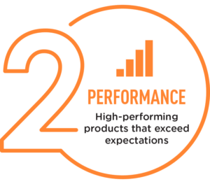 2. Performance - Industry-leading product performance